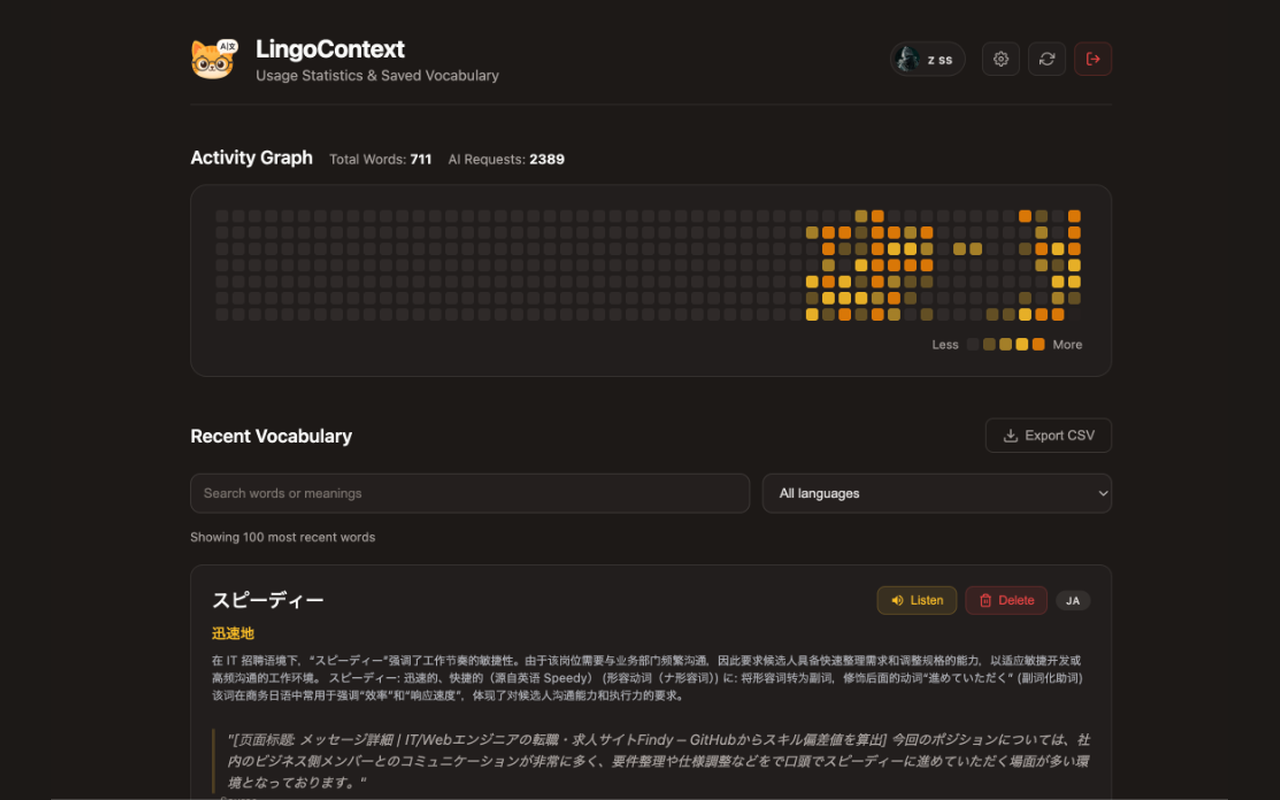 The LingoContext dashboard showing an activity heatmap and a list of saved vocabulary with search and language filters